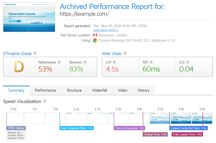 Website-speed-test-tools